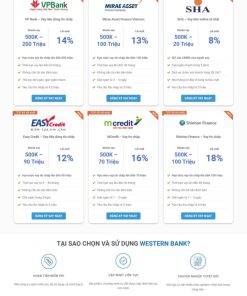 Theme wordpress vay tiền